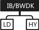 通用標(biāo)準(zhǔn)型號